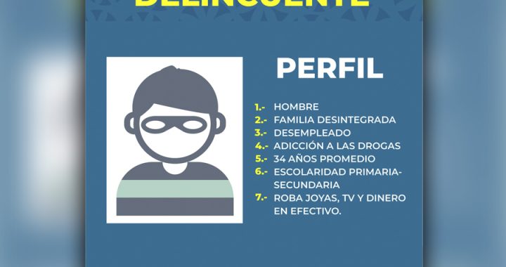 Gobierno Municipal de Colima señala como delincuentes a desempleados y personas sin estudios superiores