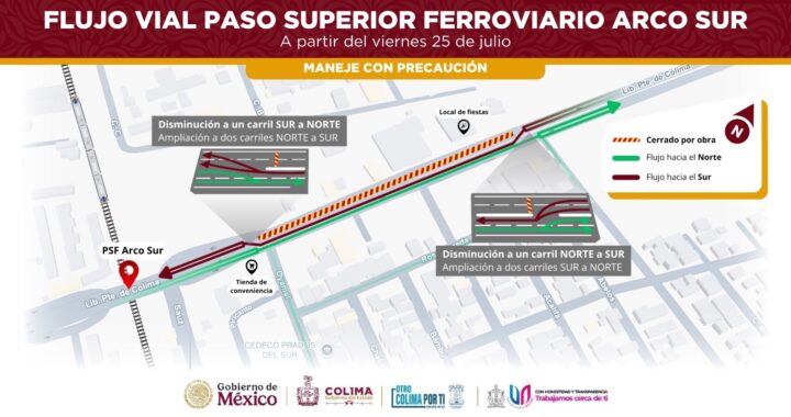 Este viernes inicia la segunda etapa de intervención en el Paso Superior Ferroviario ‘Arco Sur